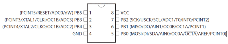 ATtiny85 Pinout