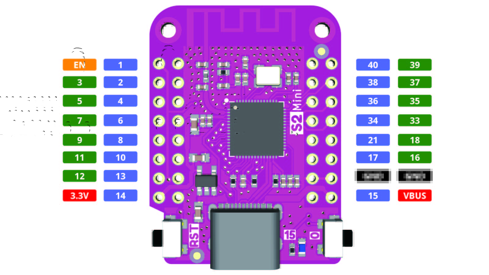ESP32-S2 Mini Pinout Diagram - Official